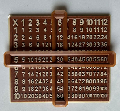 Tablette de multiplications | Outils de mathématique
