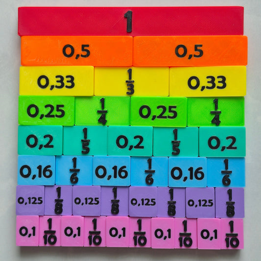 Bandes de fractions et de décimales | Outils de mathématique