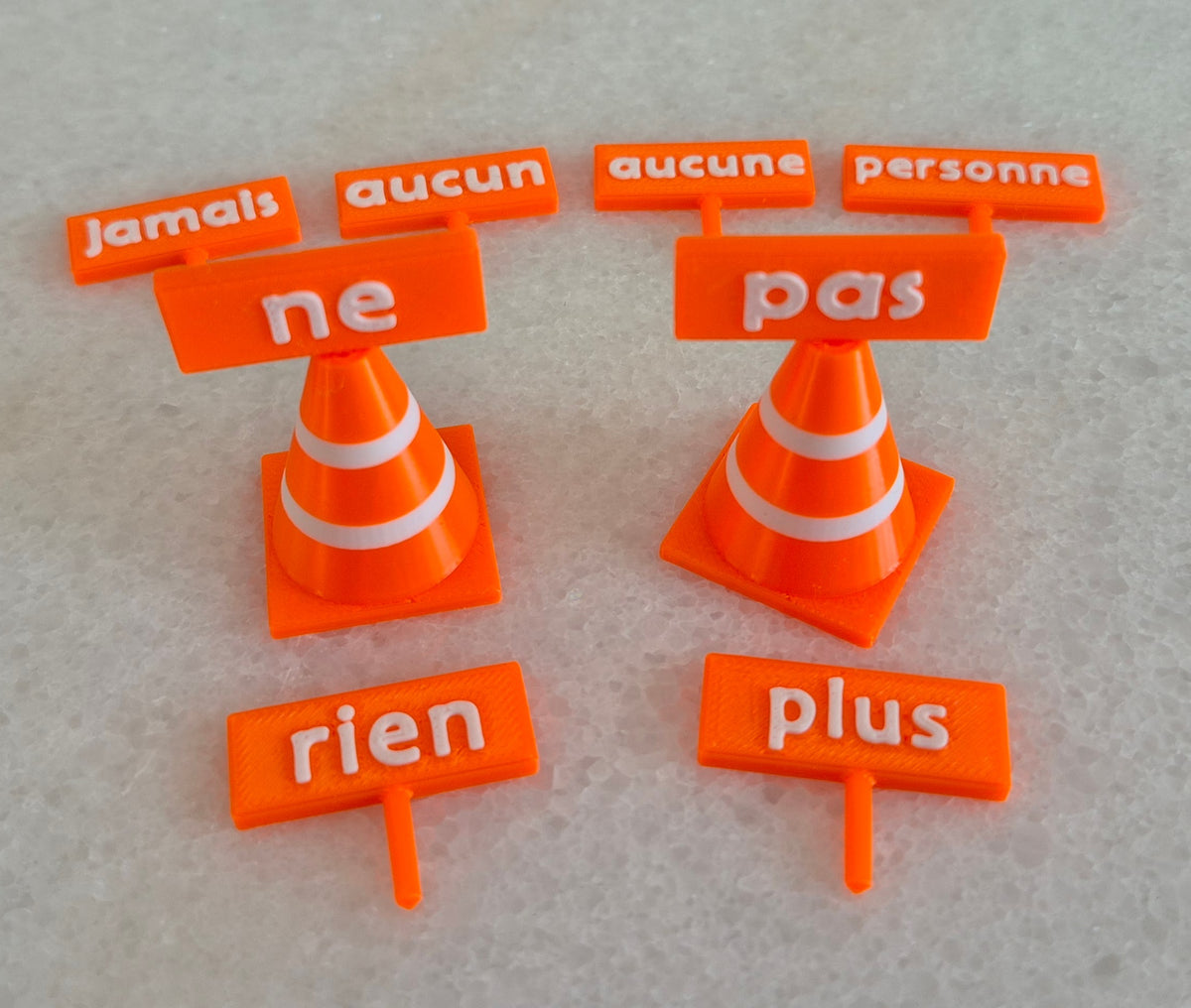 Cônes de négation | Outils de langue