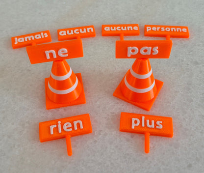 Cônes de négation | Outils de langue
