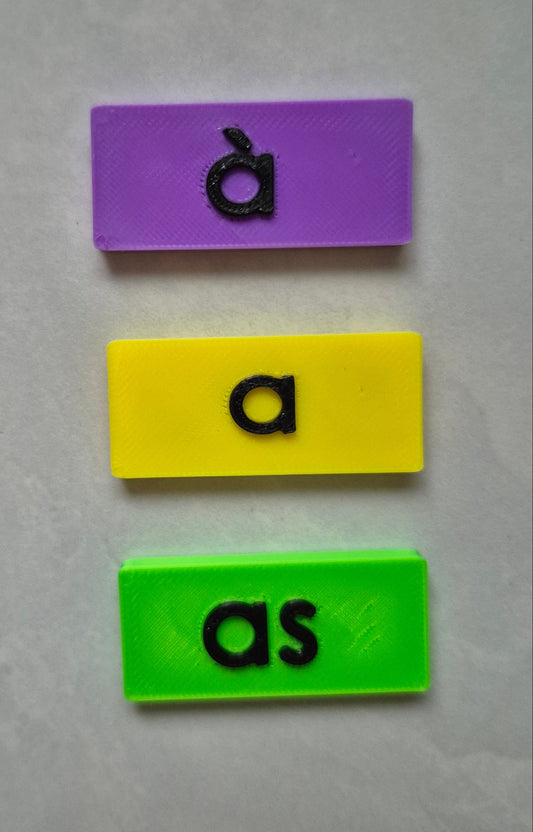 Homophones [à], [a], [as] | Outils de langage | En collaboration avec OraMagie