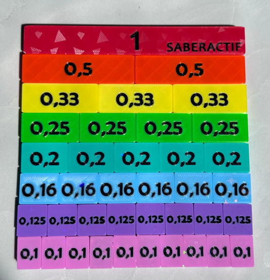 Bandes Recto-Verso de Fractions, Décimales ou Pourcentages | Outils de mathématique