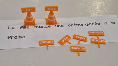 Cônes de négation | Outils de langue