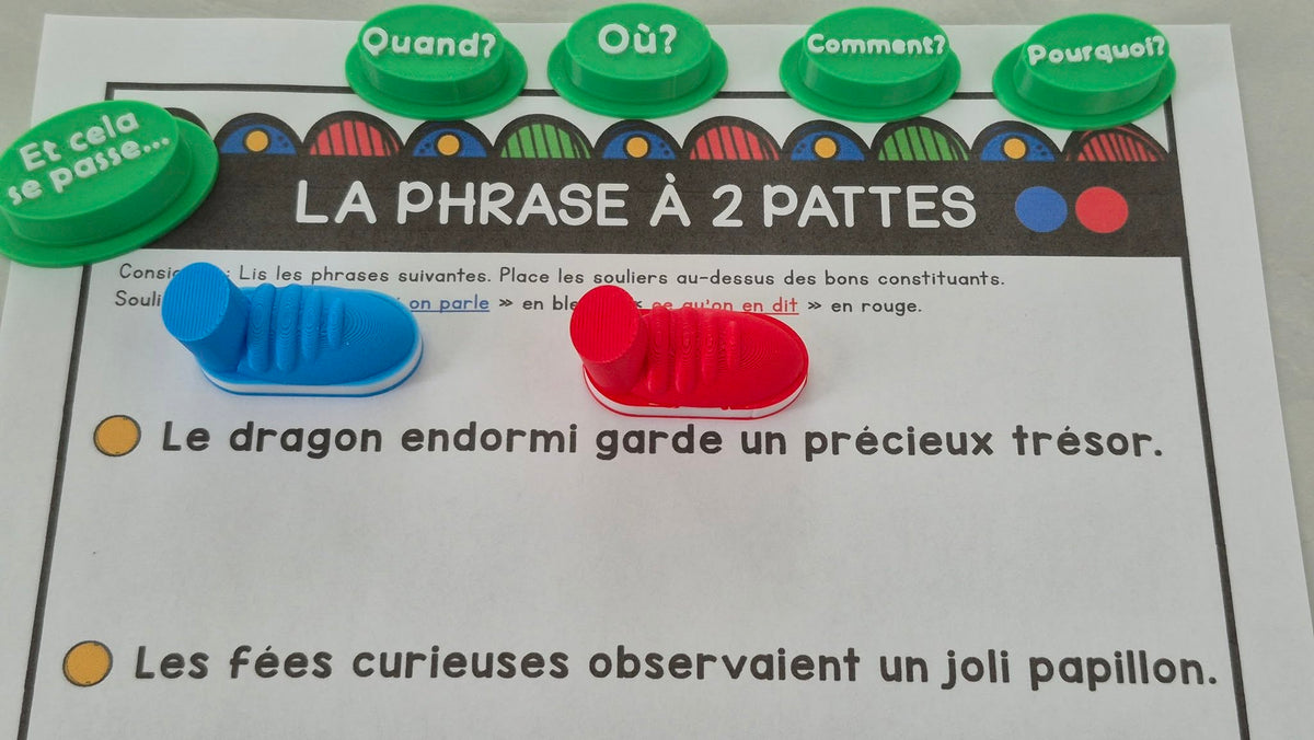 La phrase à deux pattes | Outils de langage | En collaboration avec OraMagie