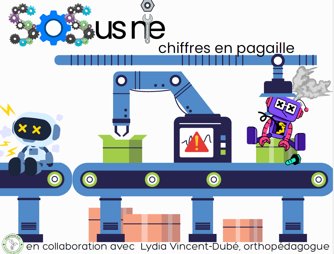 Tuiles de mathématiques sensorielles à double face | Outils de mathématique