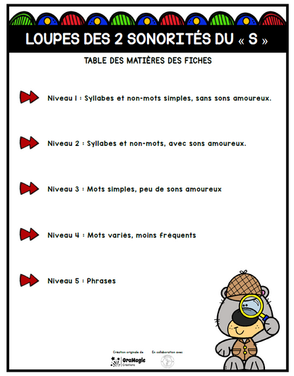 Ensemble des loupes détectives pour les sonorités du [c], [g] et [s] | Outils de langage | En collaboration avec OraMagie