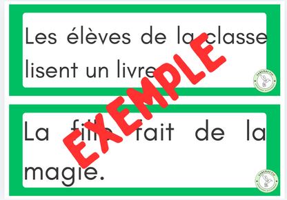 Panneaux « C’est qui / Ce sont qui » | Outils de langage