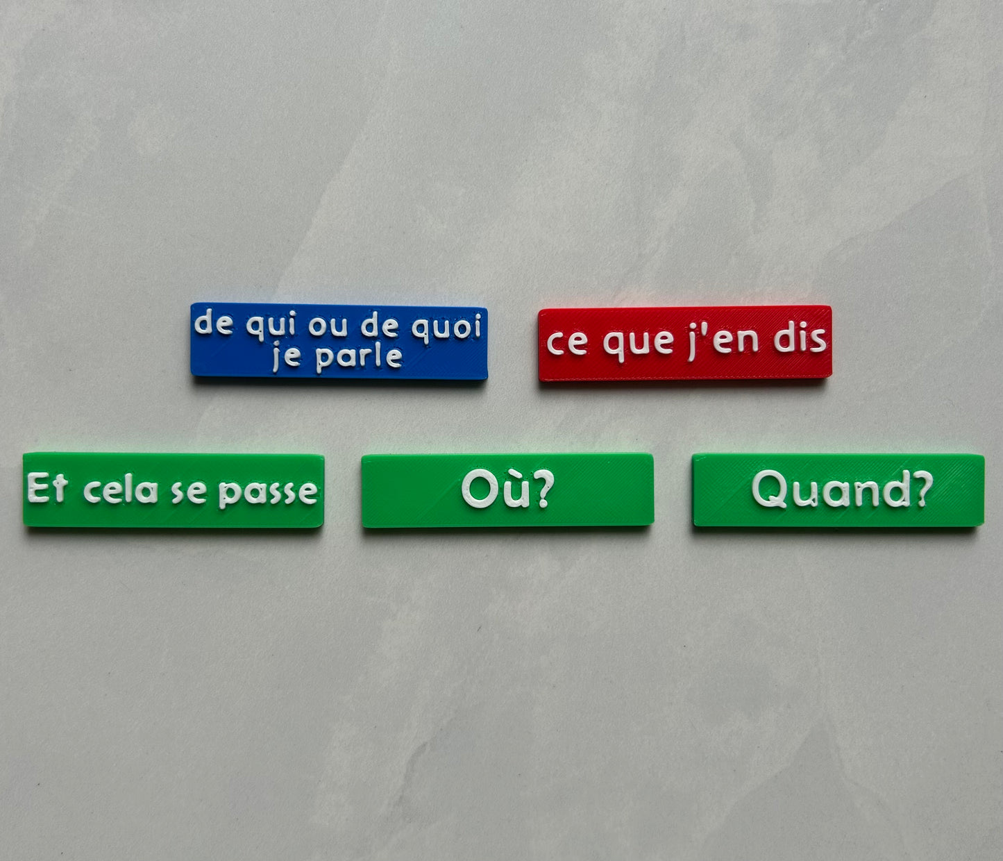 La phrase à deux pattes - 1er cycle | Outils de langage | En collaboration avec OraMagie