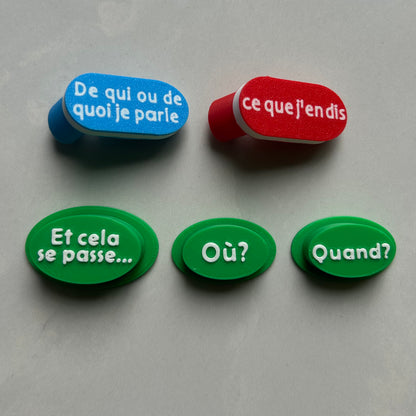 La phrase à deux pattes - 1er cycle | Outils de langage | En collaboration avec OraMagie