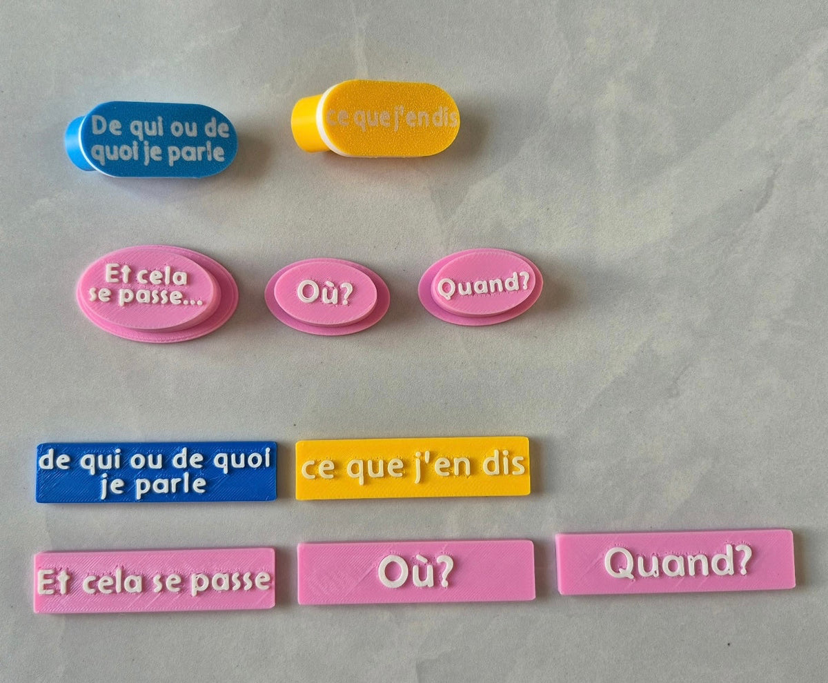 La phrase à deux pattes - 1er cycle | Outils de langage | En collaboration avec OraMagie