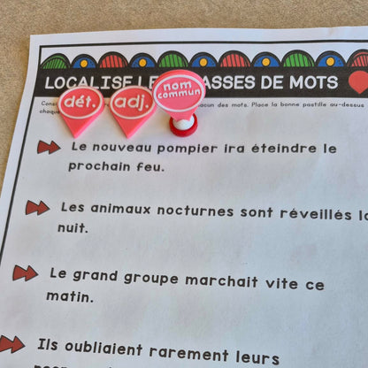 Jetons de localisation des classes de mots | Outils de langage | En collaboration avec OraMagie