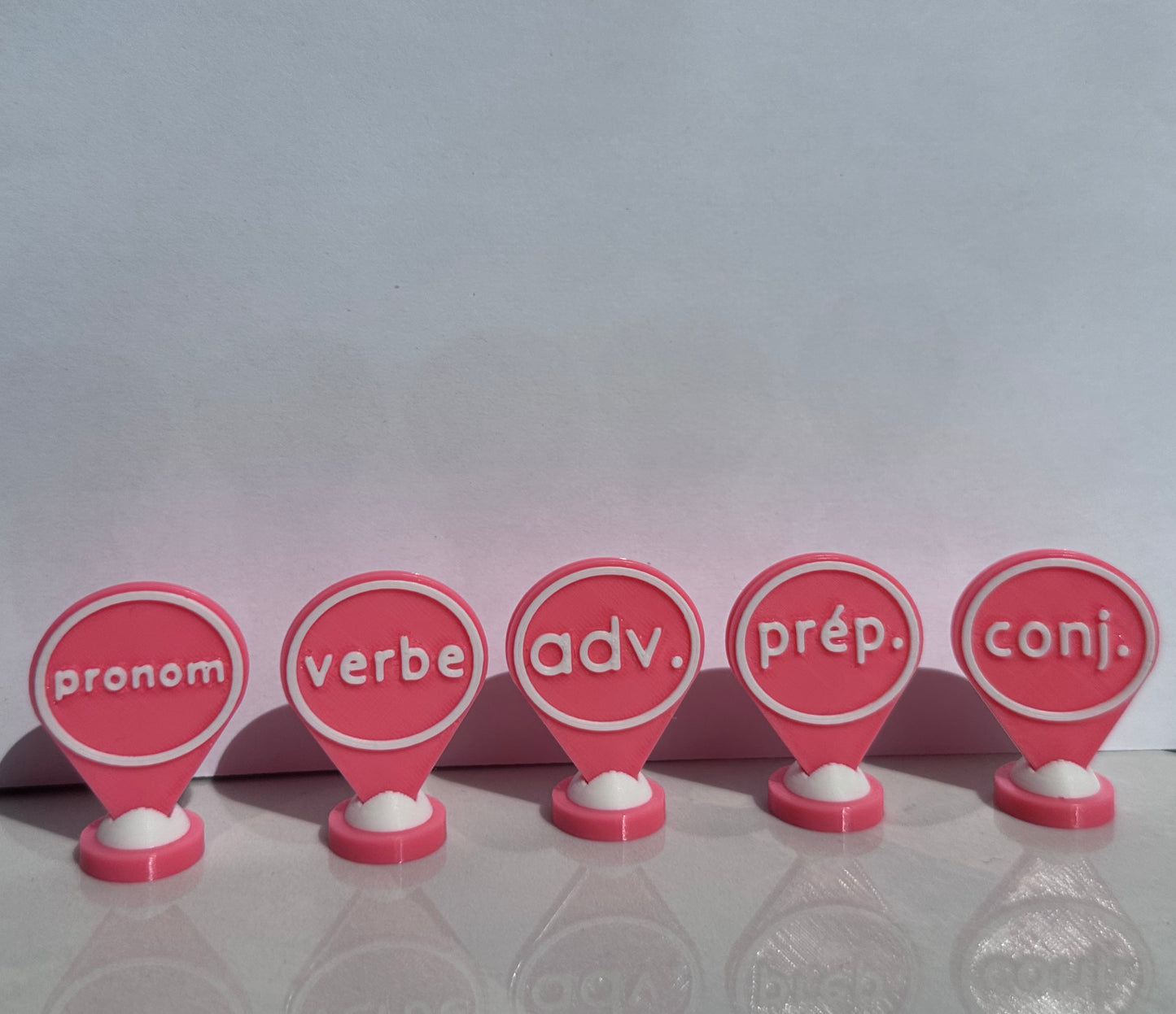 Jetons de localisation des classes de mots | Outils de langage | En collaboration avec OraMagie