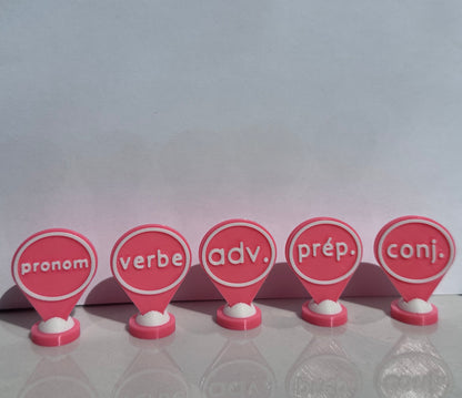 Jetons de localisation des classes de mots | Outils de langage | En collaboration avec OraMagie