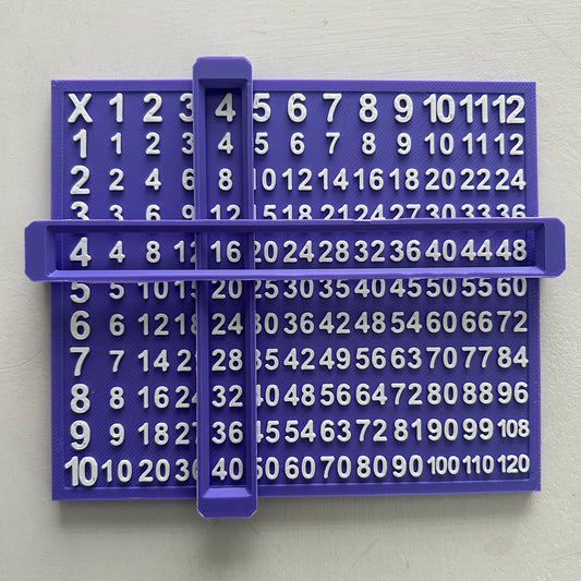 Tablette de multiplications | Outils de mathématique