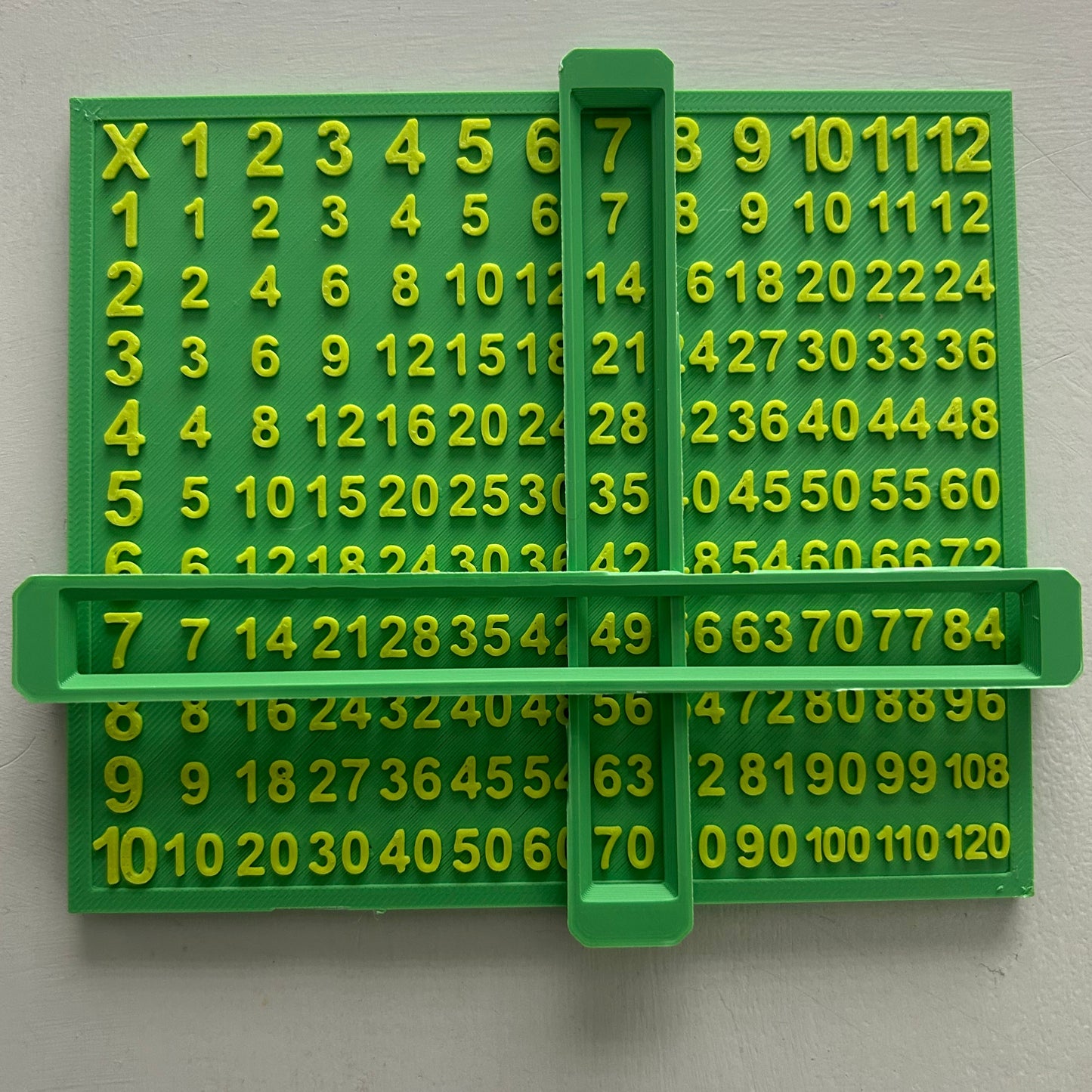 Tablette de multiplications | Outils de mathématique