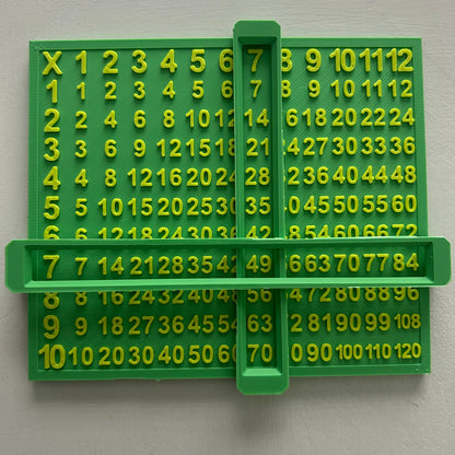 Tablette de multiplications | Outils de mathématique