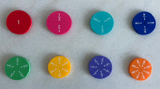 Fractions circulaires | Outils de mathématique