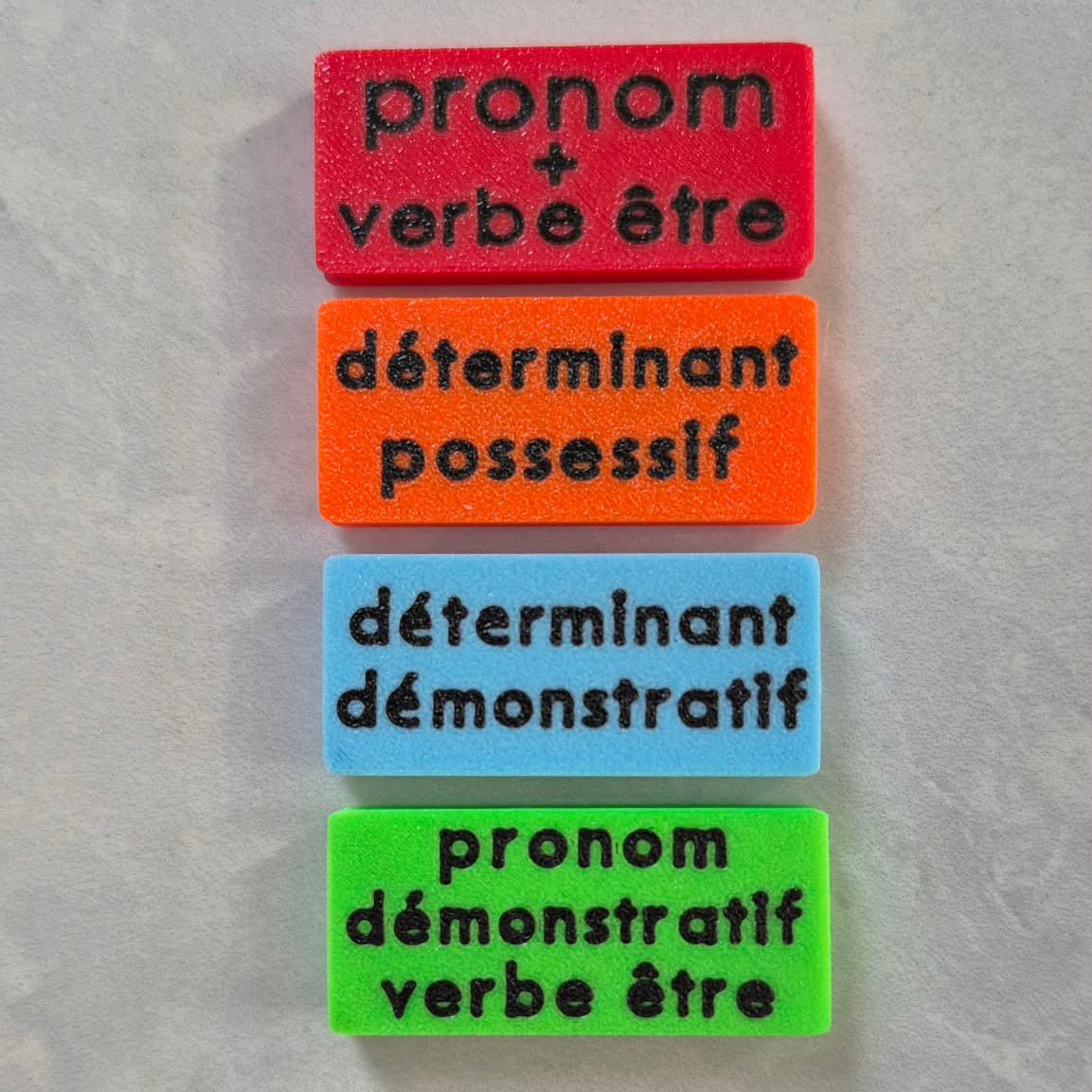 Homophones [ces], [ses], [c'est] et [s'est] | Outils de langage | En collaboration avec OraMagie
