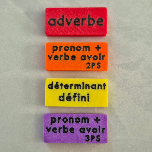 Homophones [la], [là], [l'a] et [l'as] | Outils de langage | En collaboration avec OraMagie