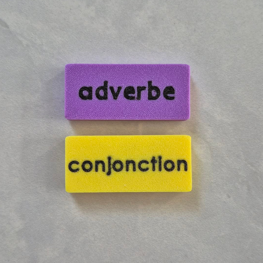 Homophones [ou] et [où] | Outils de langage | En collaboration avec OraMagie