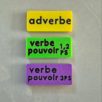 Homophones [peu], [peux] et [peut] | Outils de langage | En collaboration avec OraMagie